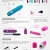 BSWISH Bcute mini Vibrator klassisch mit variablen Vibrationsstufen rosa - 3